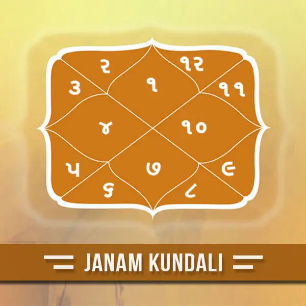 Janam Kundli Analysis