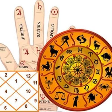 Dosha Analysis and Remedies